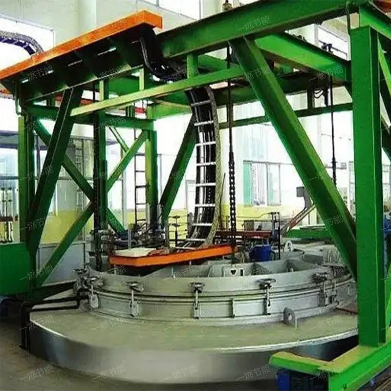 Introduction to Isothermal well quenching furnace, introduction to heating furnace function advantages and characteristics